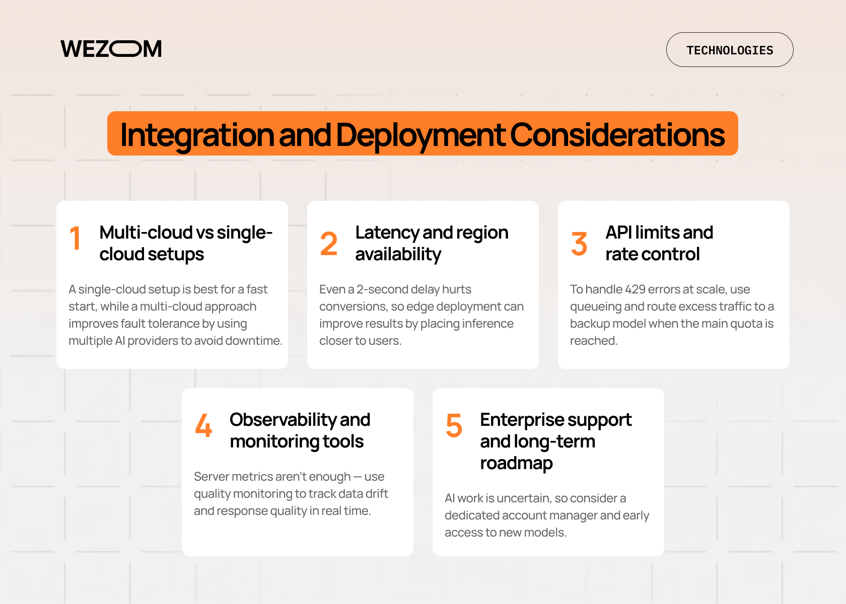 AI API comparison checklist for enterprise deployment, covering multi-cloud strategy, latency, monitoring and API limits